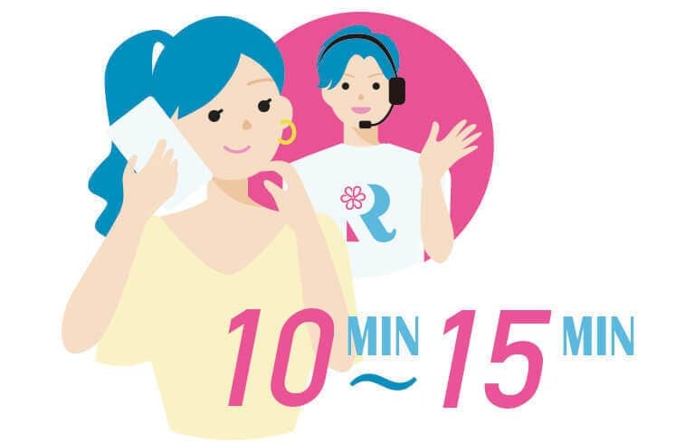 電話にて初回カウンセリング