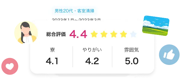 リゾートバイトのレビュー